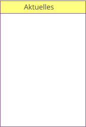 Aktuelles